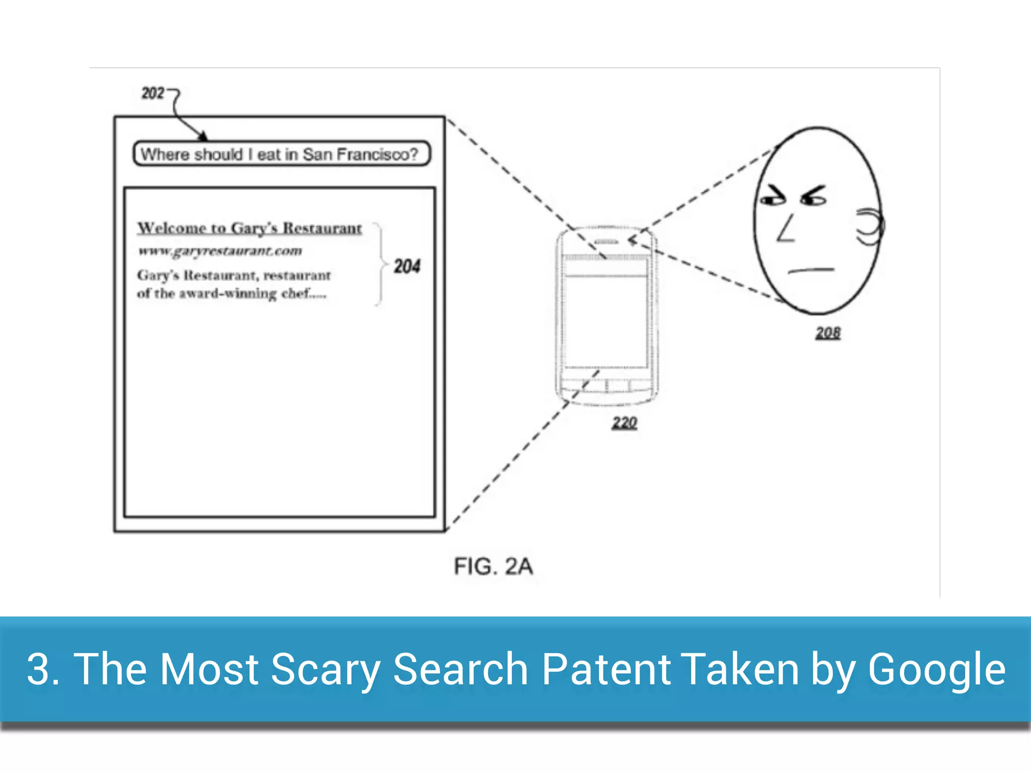 3. The Most Scary Search Patent Taken by Google
 
