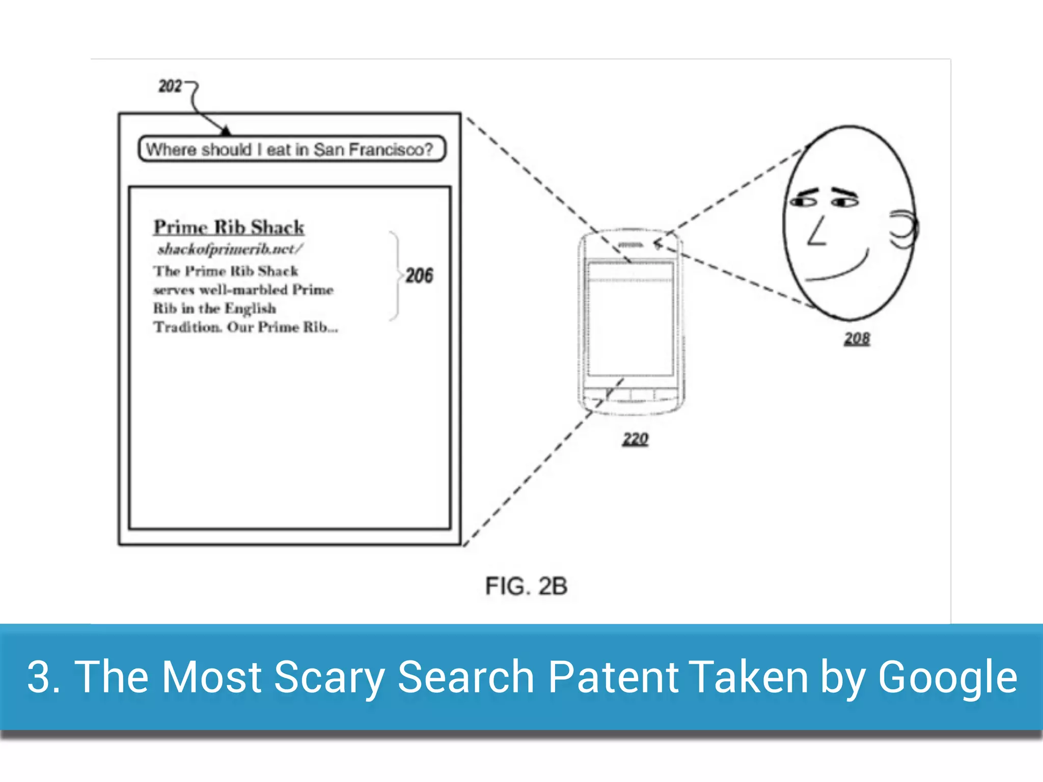 3. The Most Scary Search Patent Taken by Google
 