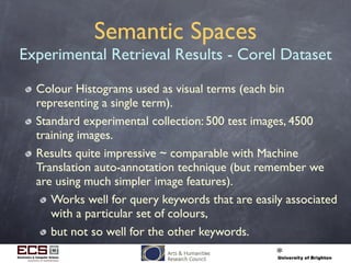 Semantic Spaces
Experimental Retrieval Results - Corel Dataset
Colour Histograms used as visual terms (each bin
representing a single term).
Standard experimental collection: 500 test images, 4500
training images.
Results quite impressive ~ comparable with Machine
Translation auto-annotation technique (but remember we
are using much simpler image features).
Works well for query keywords that are easily associated
with a particular set of colours,
but not so well for the other keywords.
 