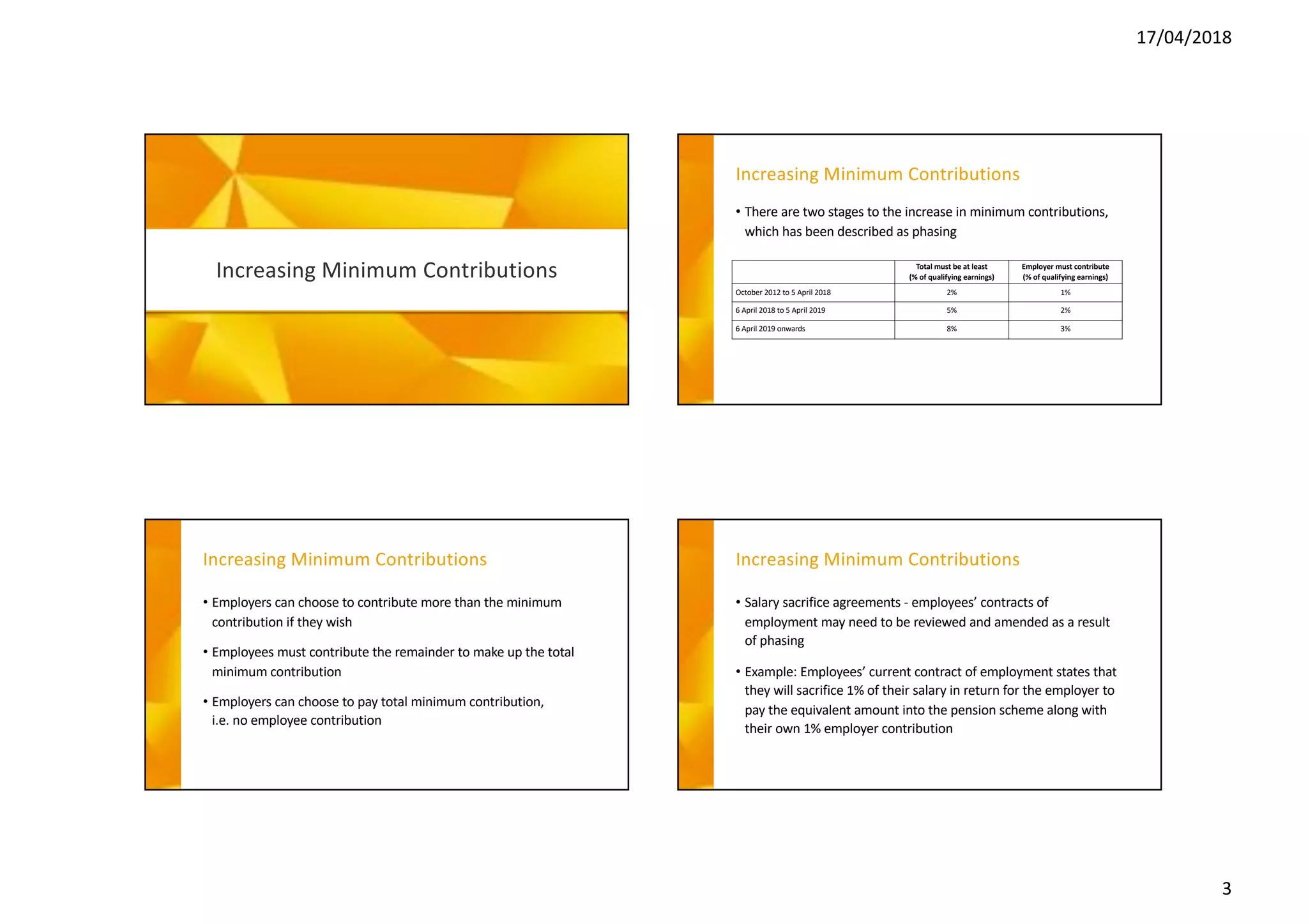 17/04/2018
3
-Increasing Minimum Contributions
Increasing Minimum Contributions
• There are two stages to the increase in minimum contributions,
which has been described as phasing
Total must be at least
(% of qualifying earnings)
Employer must contribute
(% of qualifying earnings)
October 2012 to 5 April 2018 2% 1%
6 April 2018 to 5 April 2019 5% 2%
6 April 2019 onwards 8% 3%
Increasing Minimum Contributions
• Employers can choose to contribute more than the minimum
contribution if they wish
• Employees must contribute the remainder to make up the total
minimum contribution
• Employers can choose to pay total minimum contribution,
i.e. no employee contribution
Increasing Minimum Contributions
• Salary sacrifice agreements - employees’ contracts of
employment may need to be reviewed and amended as a result
of phasing
• Example: Employees’ current contract of employment states that
they will sacrifice 1% of their salary in return for the employer to
pay the equivalent amount into the pension scheme along with
their own 1% employer contribution
 