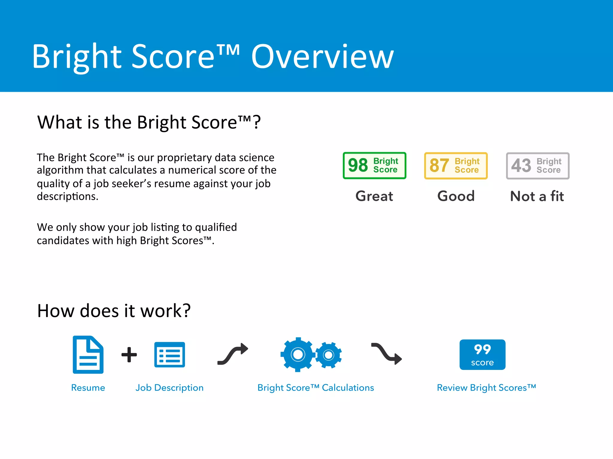 Bright recruiter presentation | PDF