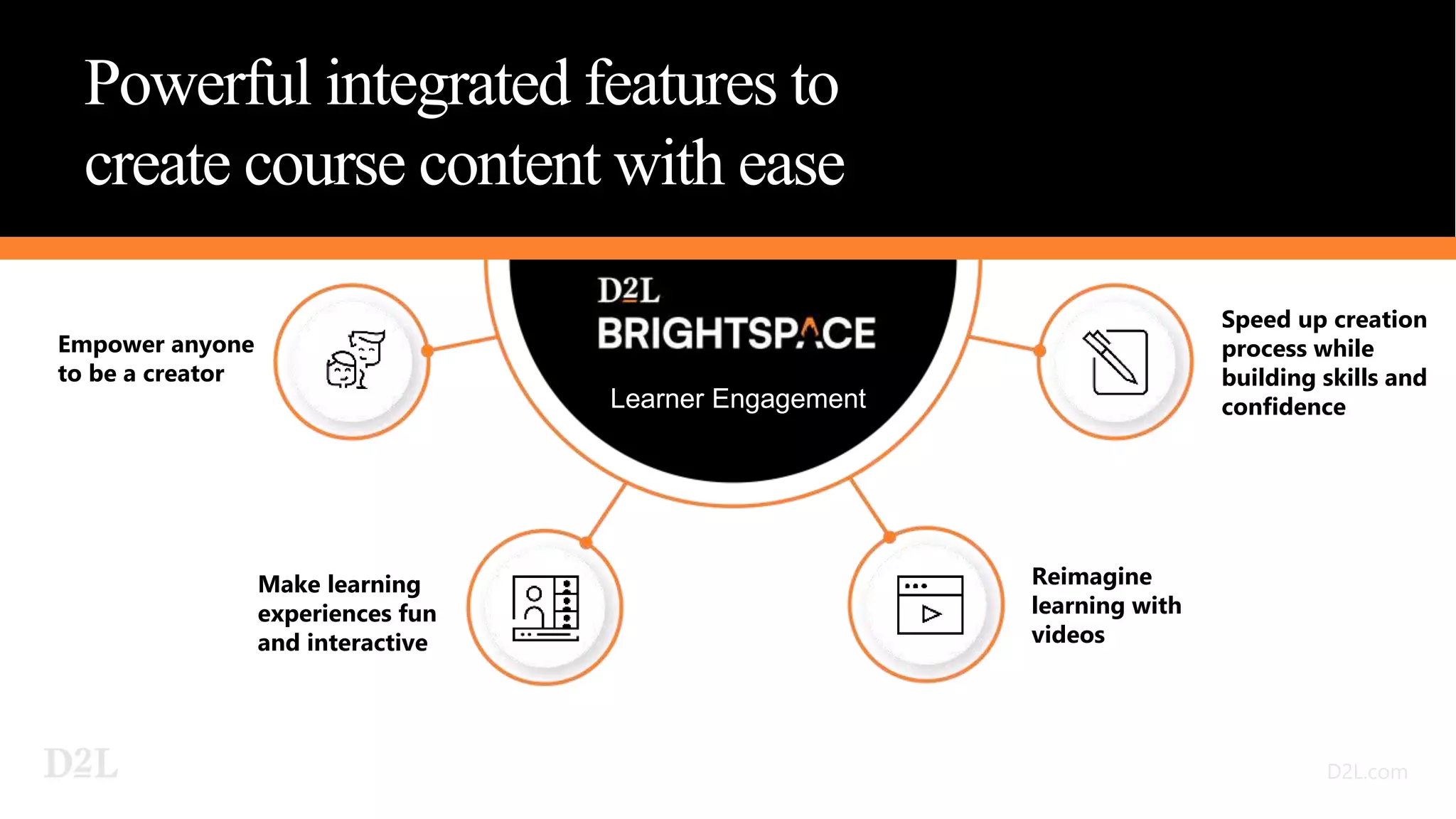 Powerful integrated features to
create course content with ease
Make learning
experiences fun
and interactive
Reimagine
learning with
videos
Speed up creation
process while
building skills and
confidence
Learner Engagement
Empower anyone
to be a creator
 