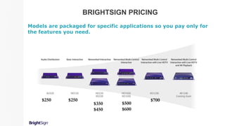 BRIGHTSIGN PRICING
Models are packaged for specific applications so you pay only for
the features you need.
$250 $250
$350
$450
$500
$600
$700
 