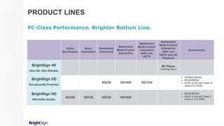 PRODUCT LINES
PC-Class Performance. Brighter Bottom Line.
 