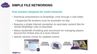 SIMPLE FILE NETWORKING
Free solution designed for small networks
 Distribute presentations to BrightSign units through a web folder
Supported file locations must be accessible via http
 Requires a simple Internet connection to send basic content files for
remote BrightSign units to download
 Allows bandwidth throttling and convenient for managing players
beyond the limited area of a local network
 Specify network checks for updated content
Web Folder
Internet
Connection
Internet
Connection
 
