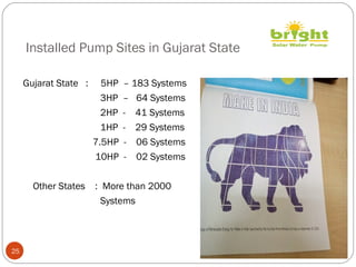 Installed Pump Sites in Gujarat State
Gujarat State : 5HP – 183 Systems
3HP – 64 Systems
2HP - 41 Systems
1HP - 29 Systems
7.5HP - 06 Systems
10HP - 02 Systems
Other States : More than 2000
Systems
25
 