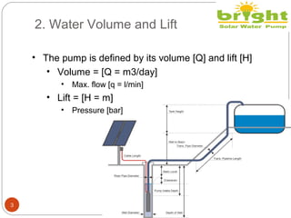 2. Water Volume and Lift
3
• The pump is defined by its volume [Q] and lift [H]
• Volume = [Q = m3/day]
• Max. flow [q = l/min]
• Lift = [H = m]
• Pressure [bar]
 