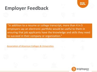 Employer Feedback
“In addition to a resume or college transcript, more than 4 in 5
employers say an electronic portfolio would be useful to them in
ensuring that job applicants have the knowledge and skills they need
to succeed in their company or organization.”
Association of American Colleges & Universities
 