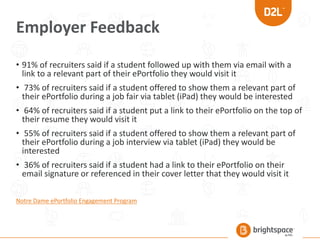 Employer Feedback
• 91% of recruiters said if a student followed up with them via email with a
link to a relevant part of their ePortfolio they would visit it
• 73% of recruiters said if a student offered to show them a relevant part of
their ePortfolio during a job fair via tablet (iPad) they would be interested
• 64% of recruiters said if a student put a link to their ePortfolio on the top of
their resume they would visit it
• 55% of recruiters said if a student offered to show them a relevant part of
their ePortfolio during a job interview via tablet (iPad) they would be
interested
• 36% of recruiters said if a student had a link to their ePortfolio on their
email signature or referenced in their cover letter that they would visit it
Notre Dame ePortfolio Engagement Program
 