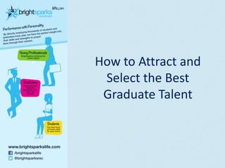 How to Attract and
Select the Best
Graduate Talent
 