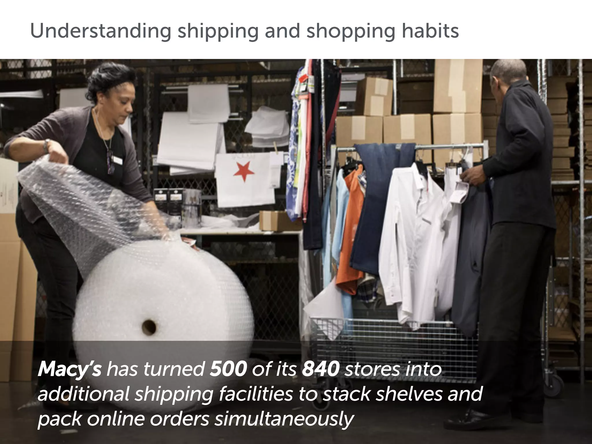 Macy’s has turned 500 of its 840 stores into
additional shipping facilities to stack shelves and
pack online orders simultaneously
Understanding shipping and shopping habits
 