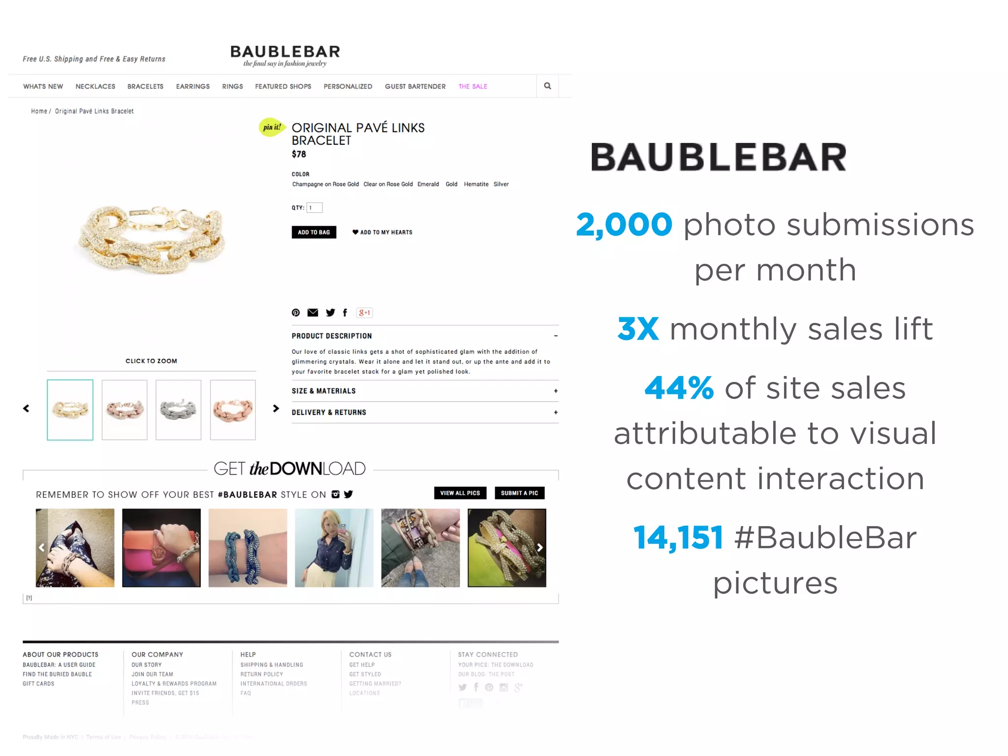 2,000 photo submissions
per month
3X monthly sales lift
44% of site sales
attributable to visual
content interaction
14,151 #BaubleBar
pictures
 