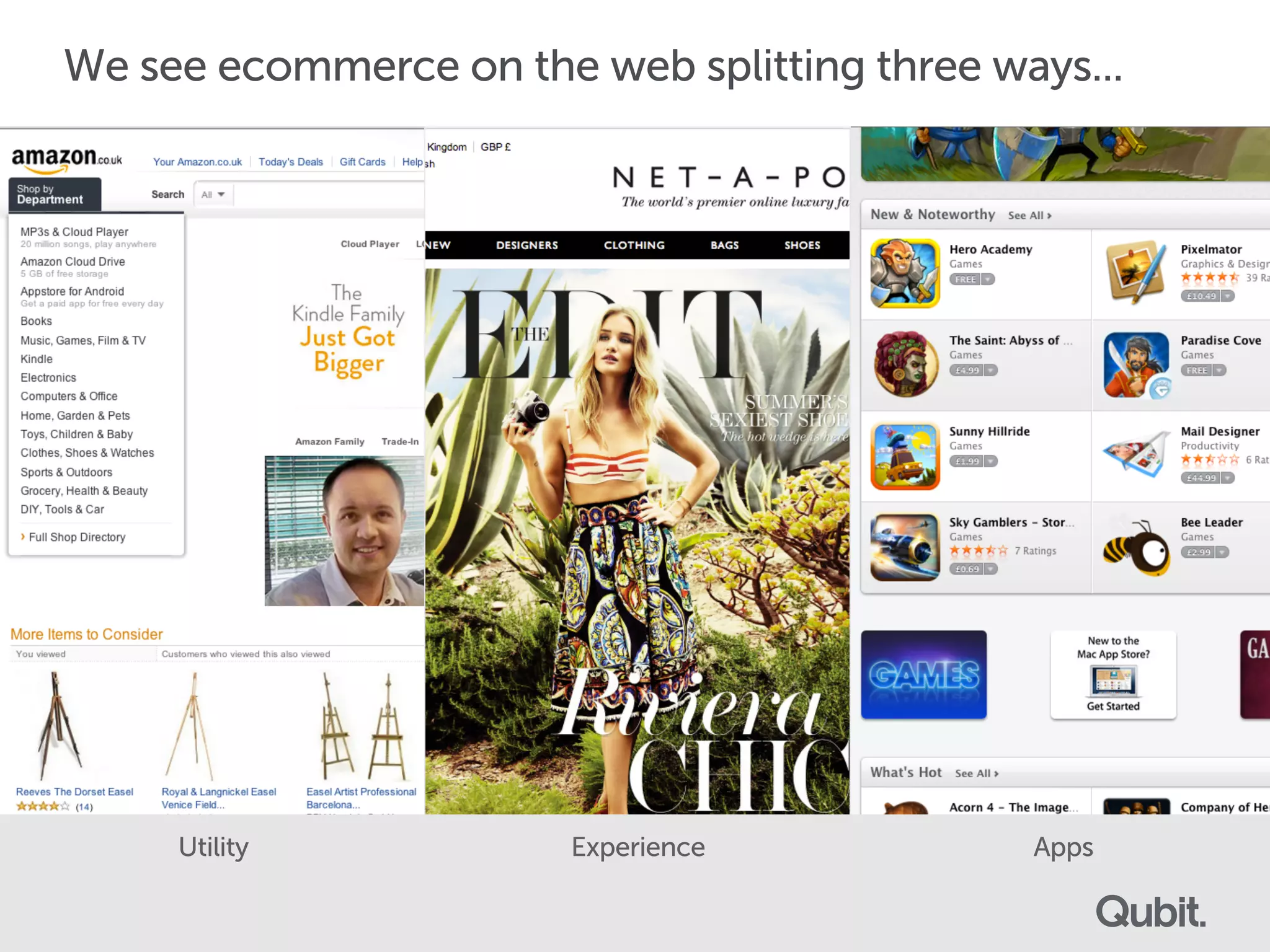 ExperienceUtility Apps
We see ecommerce on the web splitting three ways...
 