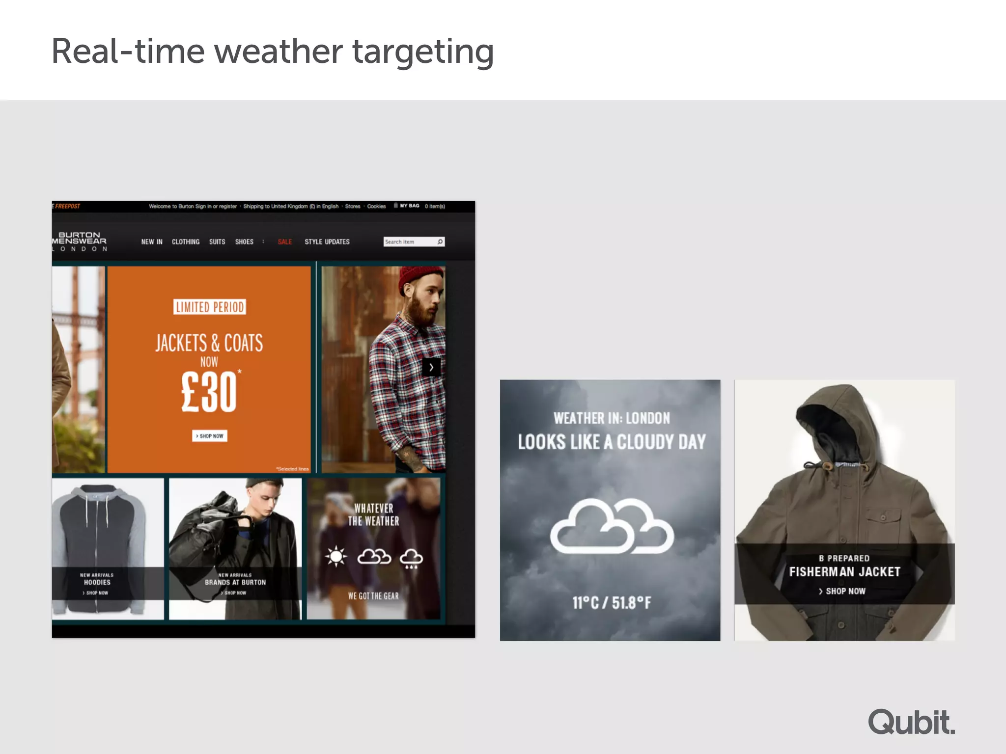 Real-time weather targeting
 