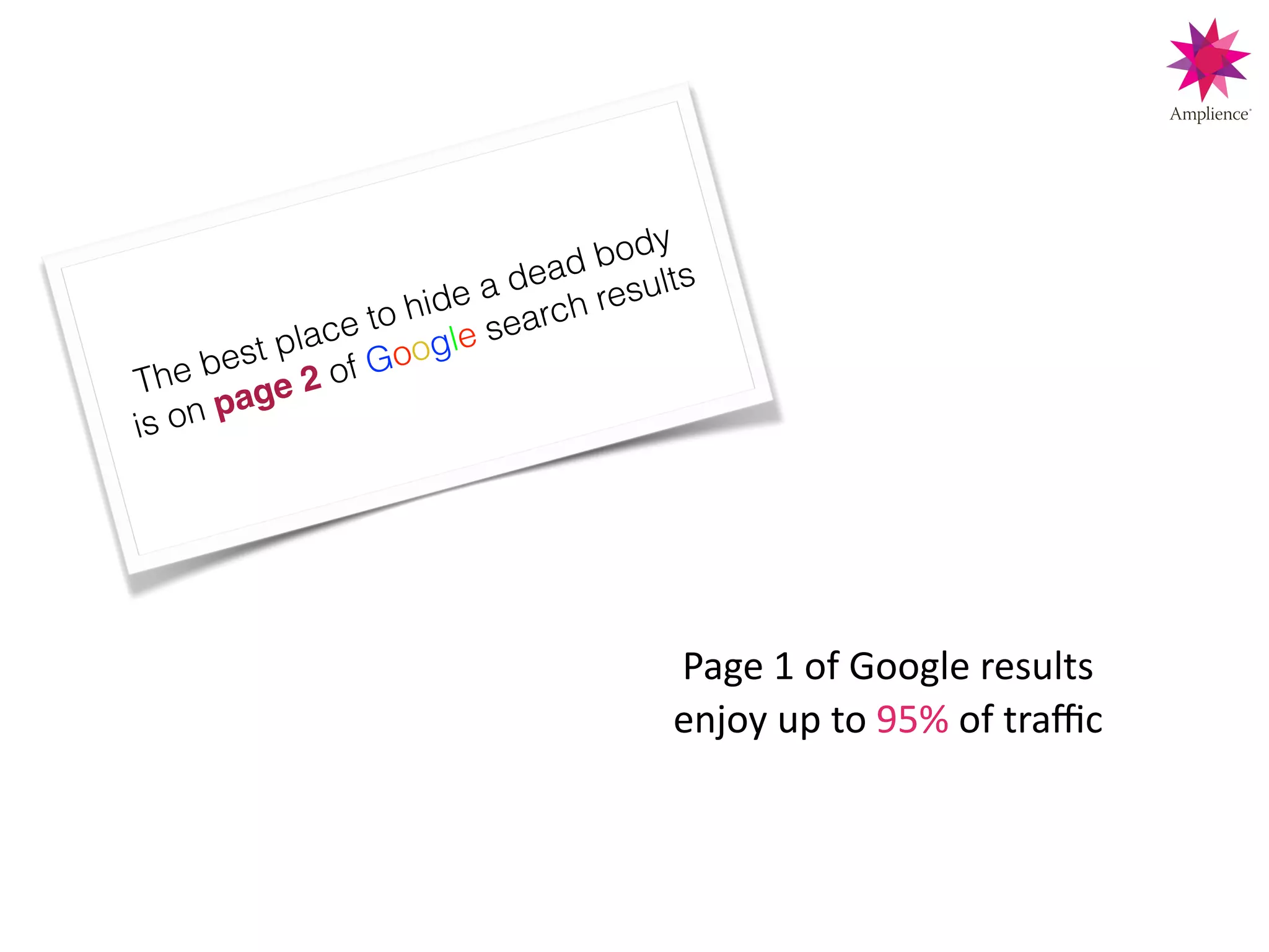 Page!1!of!Google!results!!
enjoy!up!to!95%!of!traﬃc!
The best place to hide a dead body
is on page 2 of Google search results
 