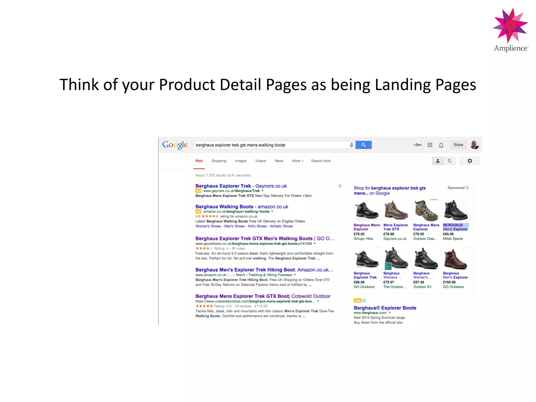 Think!of!your!Product!Detail!Pages!as!being!Landing!Pages!
 