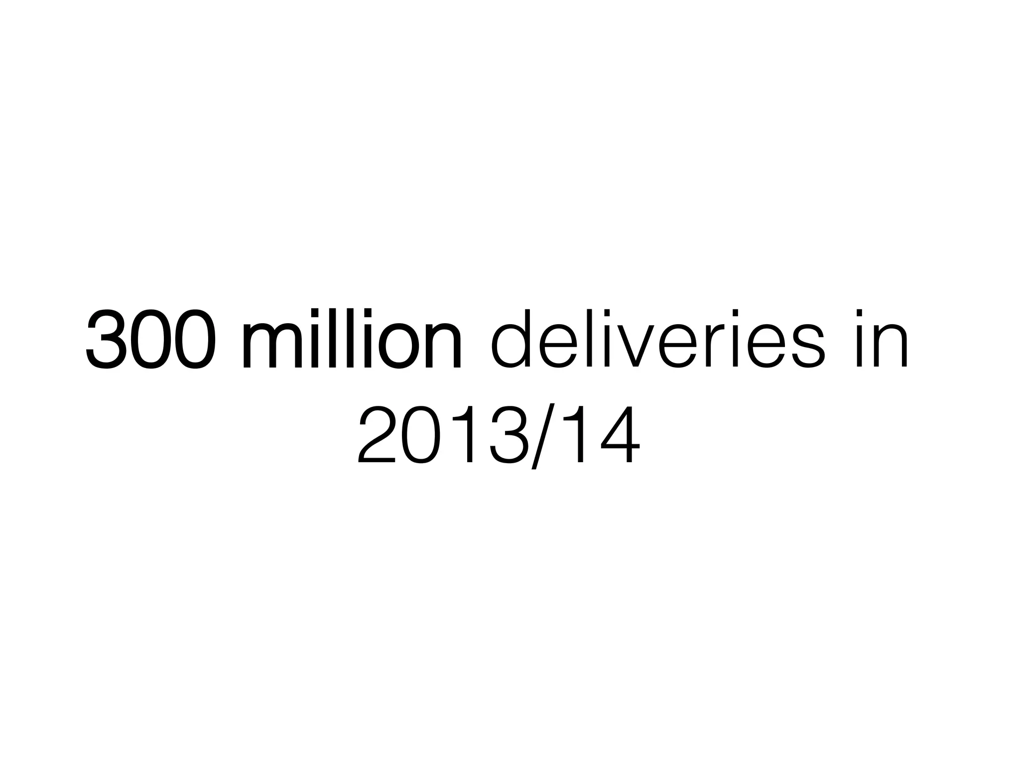 300 million deliveries in
2013/14!
 