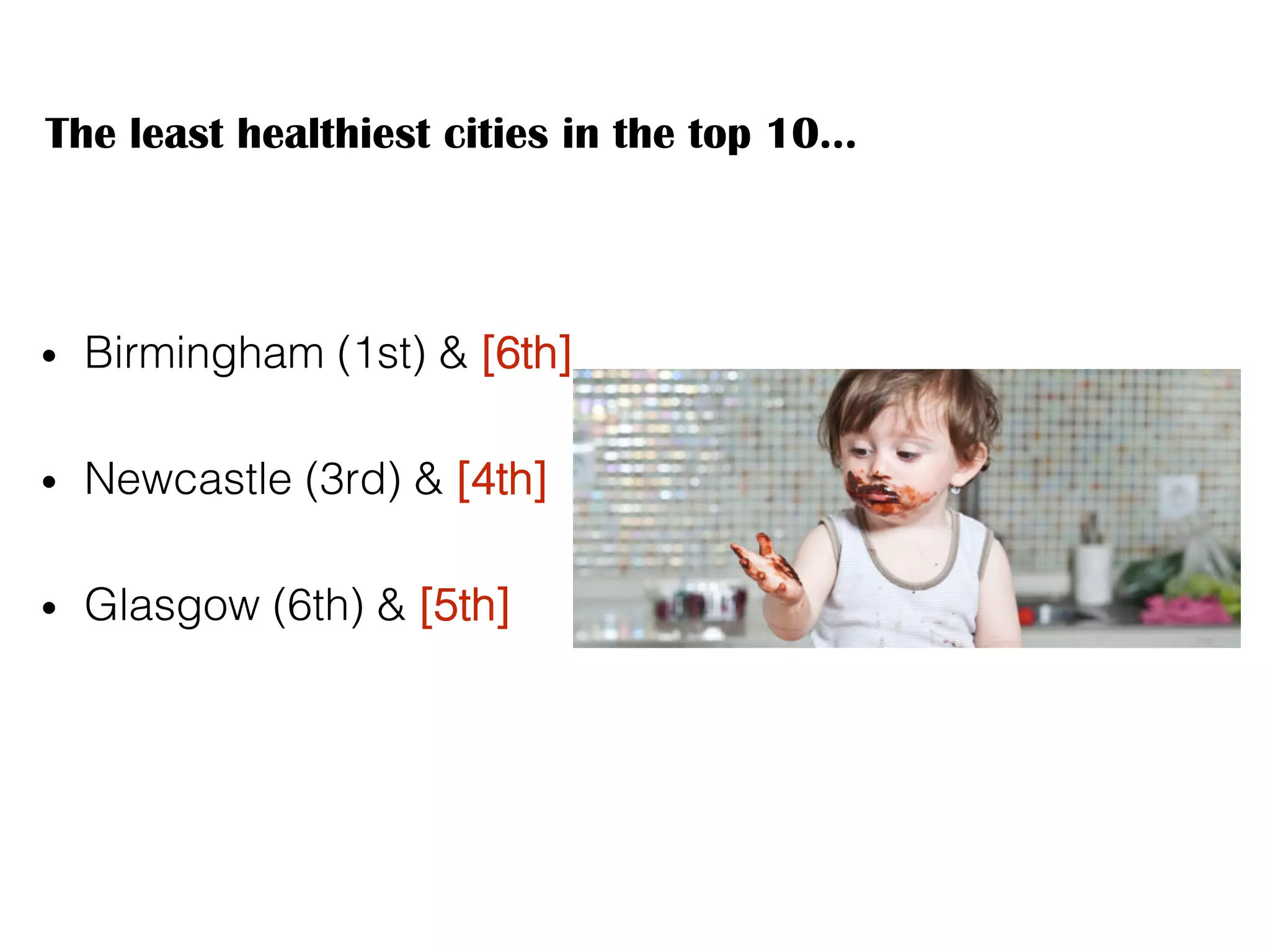 The least healthiest cities in the top 10…
•  Birmingham (1st) & [6th] !
•  Newcastle (3rd) & [4th]!
•  Glasgow (6th) & [5th]!
 
