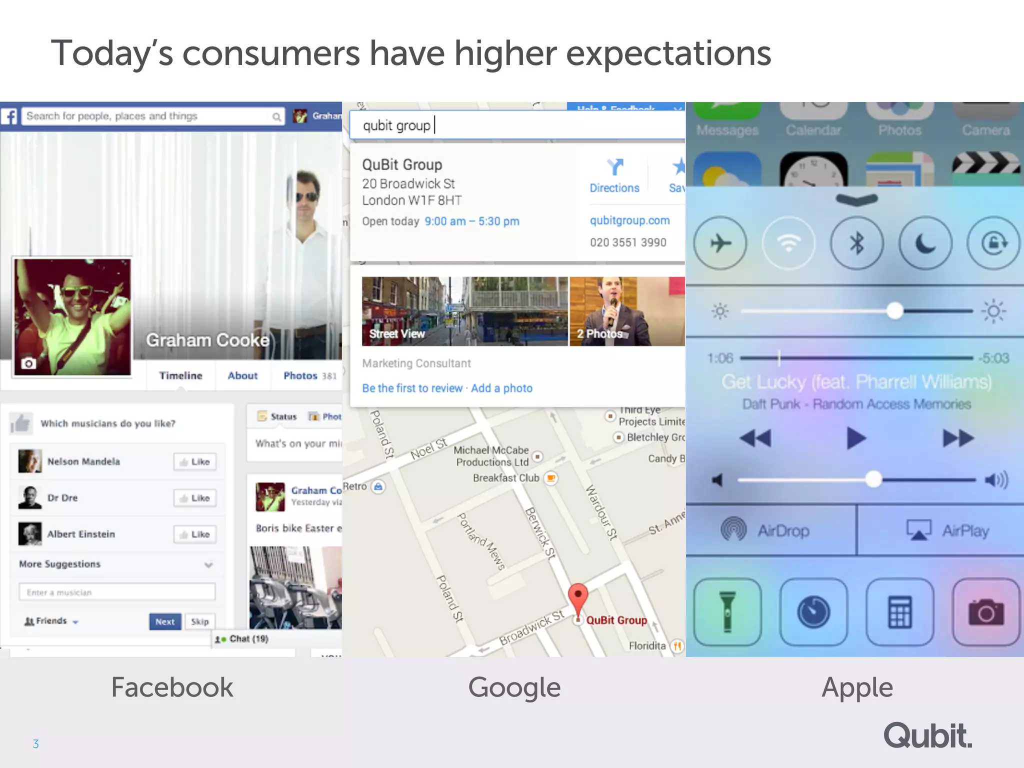 3
GoogleFacebook Apple
Today’s consumers have higher expectations
 
