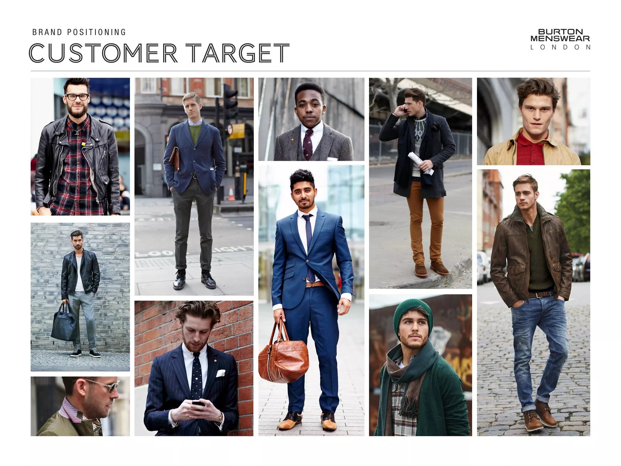 CUSTOMER TARGET
B R A N D P O S I T I O N I N G !
 