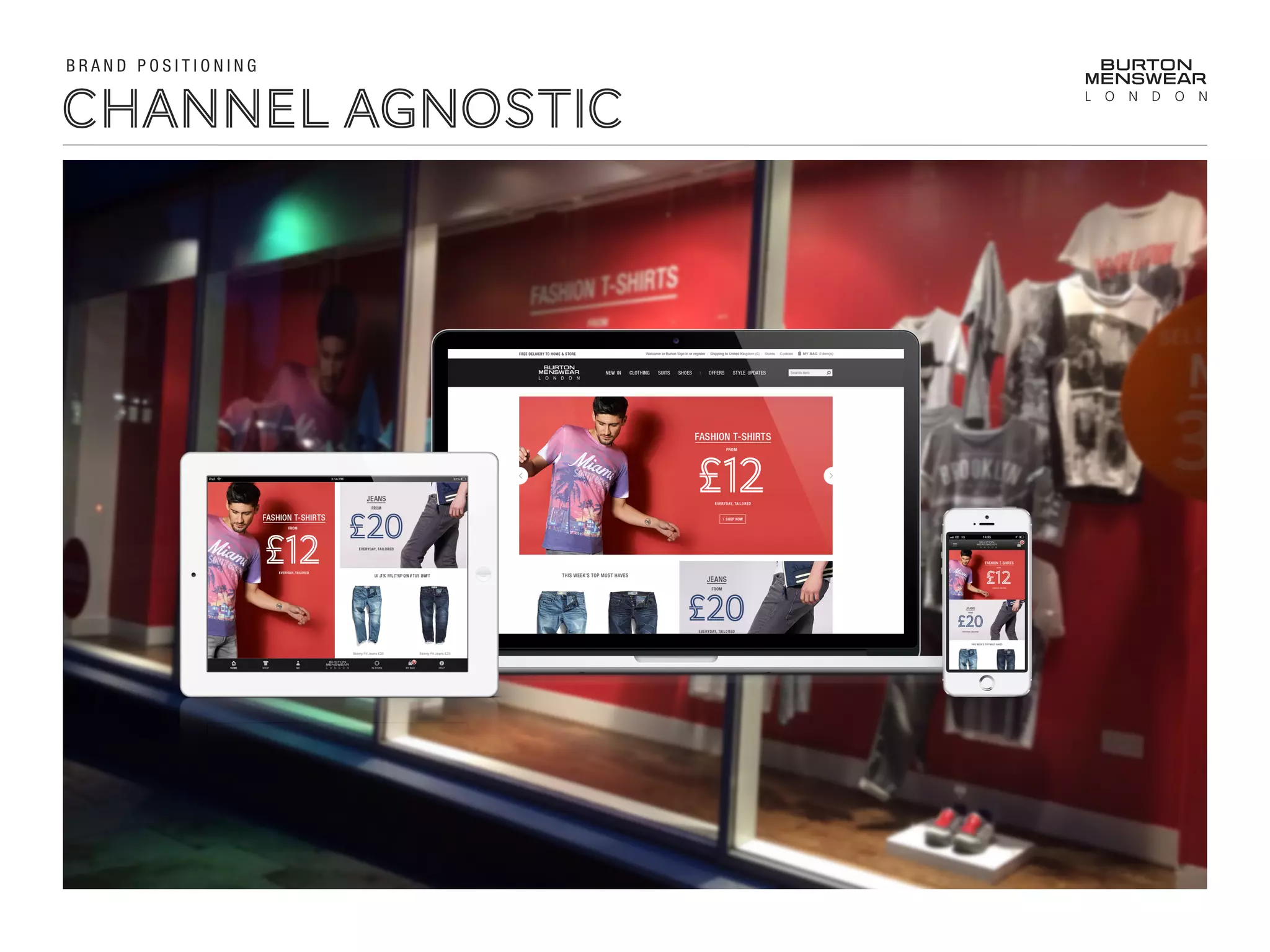 CHANNEL AGNOSTIC
B R A N D P O S I T I O N I N G !
 