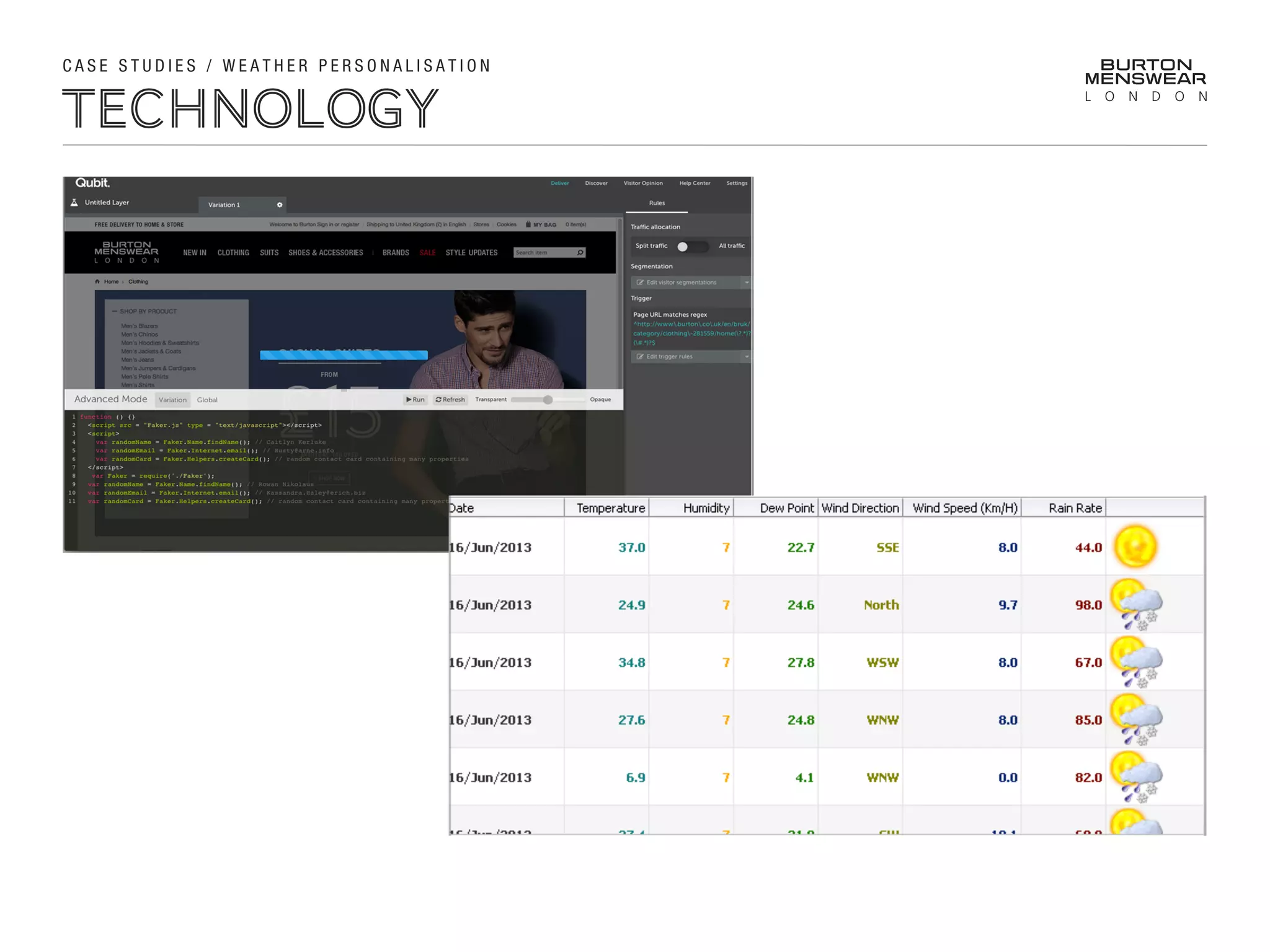 TECHNOLOGY
C A S E S T U D I E S / W E A T H E R P E R S O N A L I S A T I O N
 