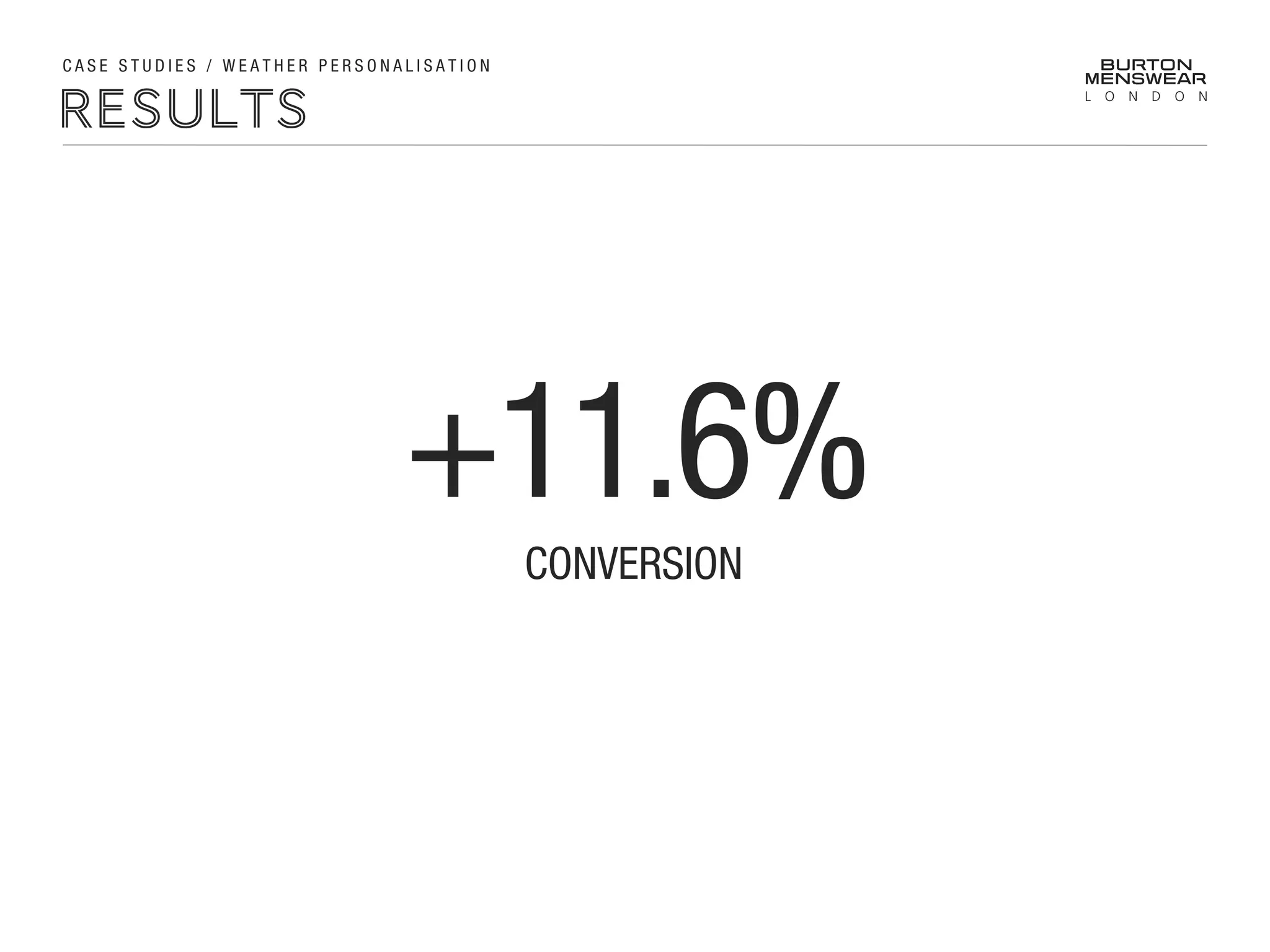 RESULTS
+11.6%
CONVERSION
C A S E S T U D I E S / W E A T H E R P E R S O N A L I S A T I O N
 
