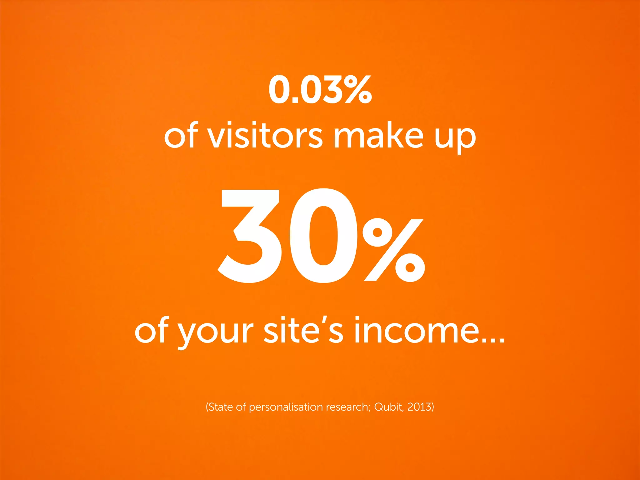 0.03%
of visitors make up
30%
of your site’s income...
(State of personalisation research; Qubit, 2013)
 