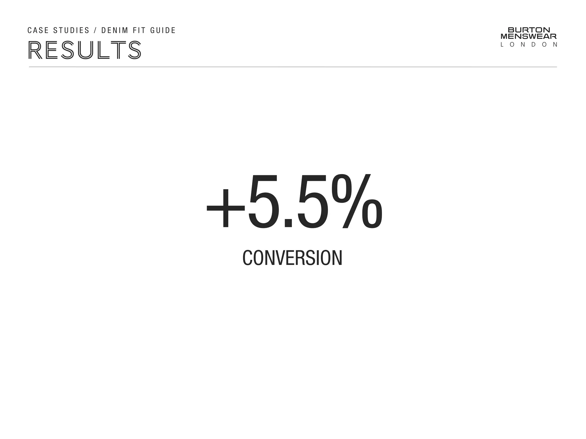 RESULTS
C A S E S T U D I E S / D E N I M F I T G U I D E
+5.5%
CONVERSION
 