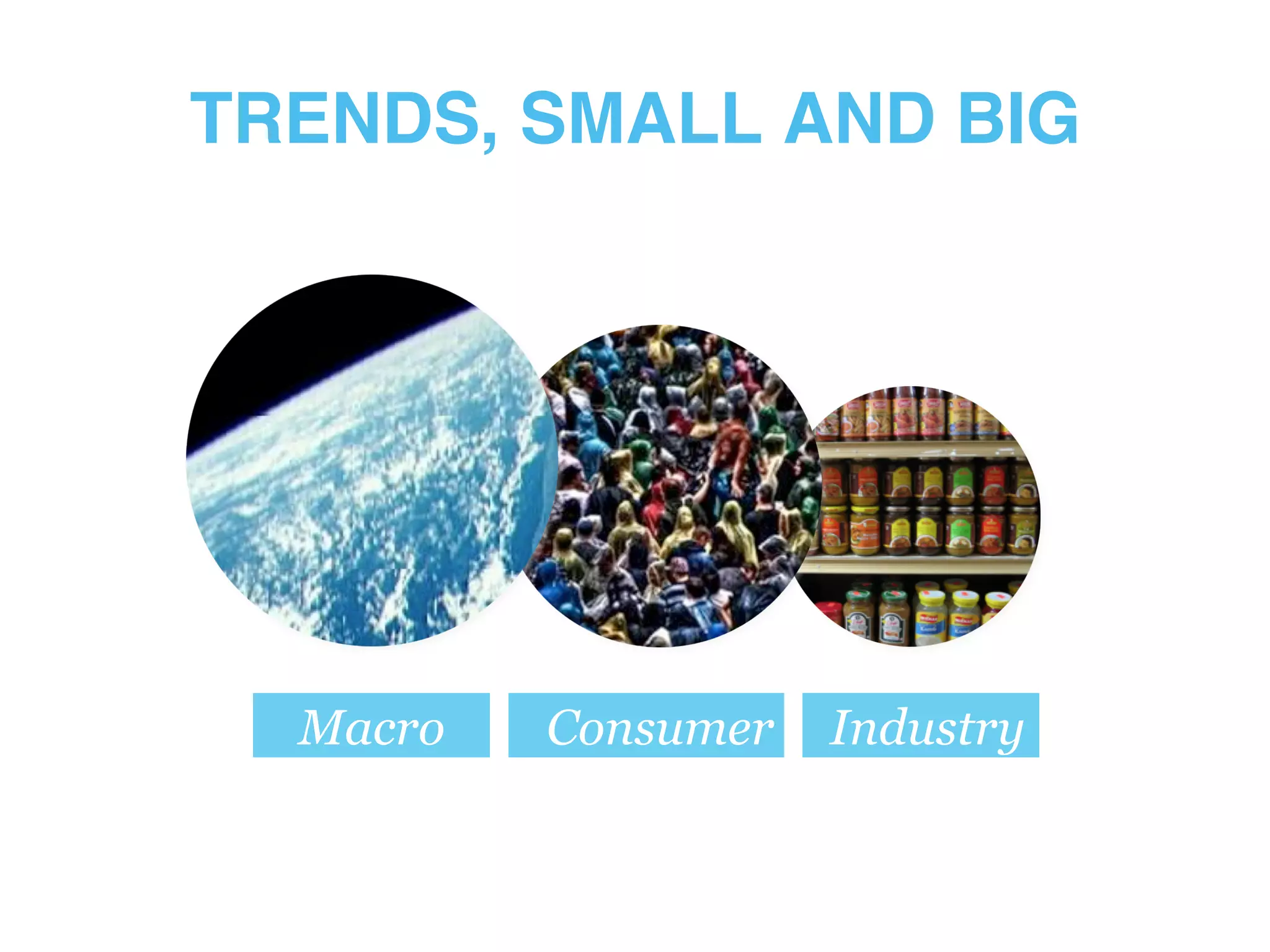 TRENDS, SMALL AND BIG!
Macro Consumer Industry
 
