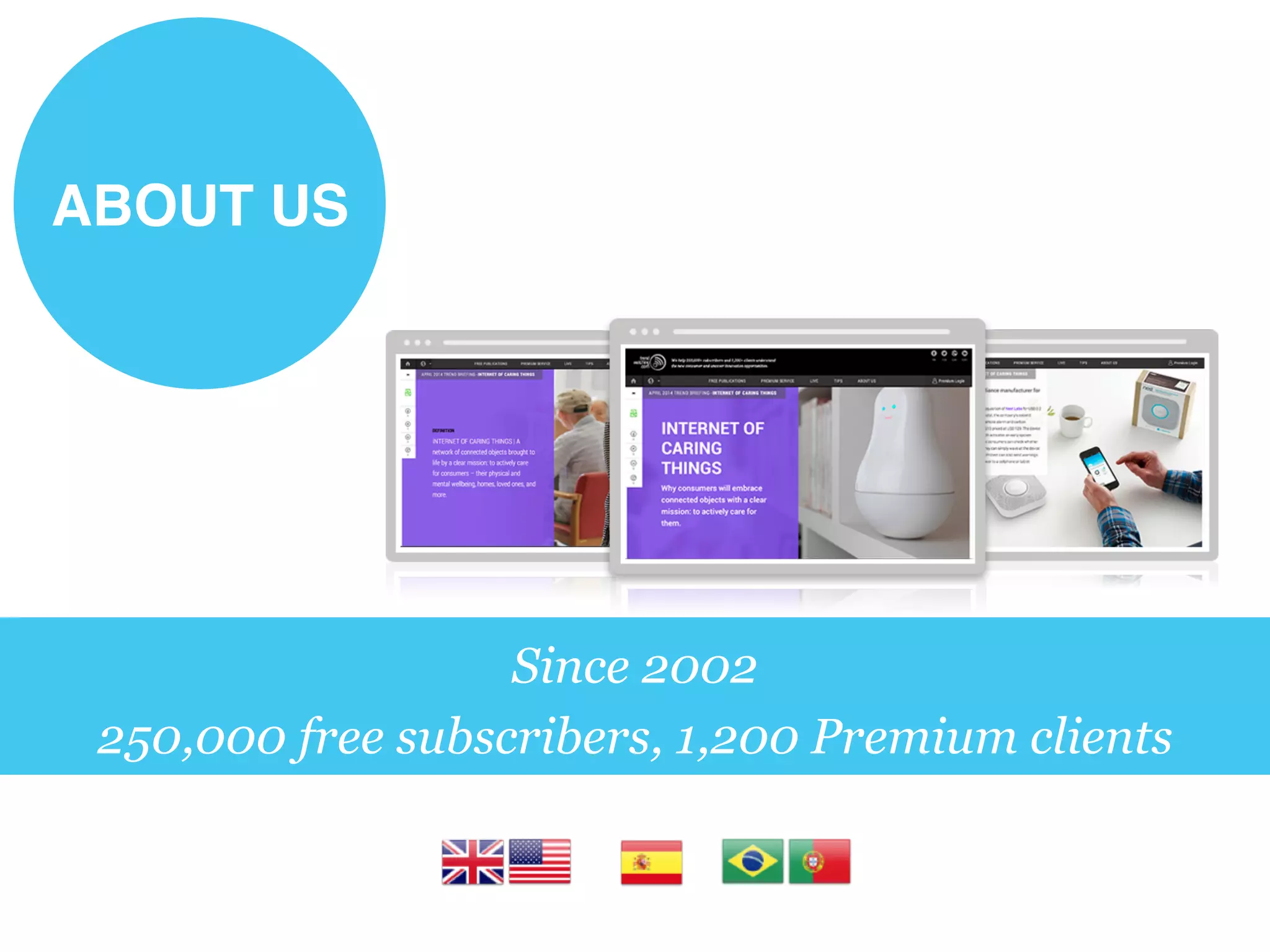 ABOUT US!
Since 2002
250,000 free subscribers, 1,200 Premium clients
 