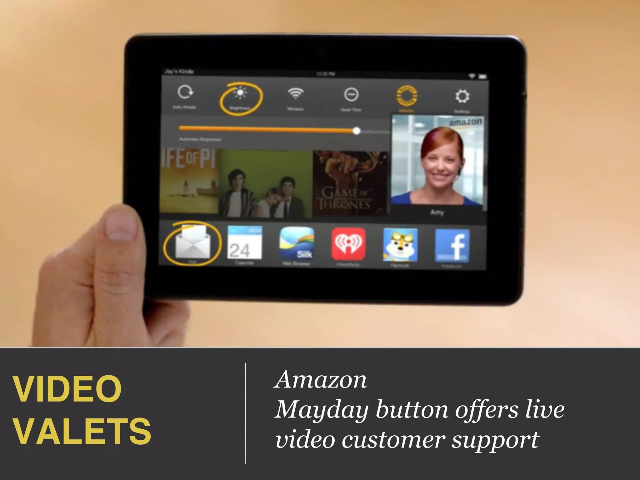 VIDEO 
VALETS!
Amazon
Mayday button offers live
video customer support
 