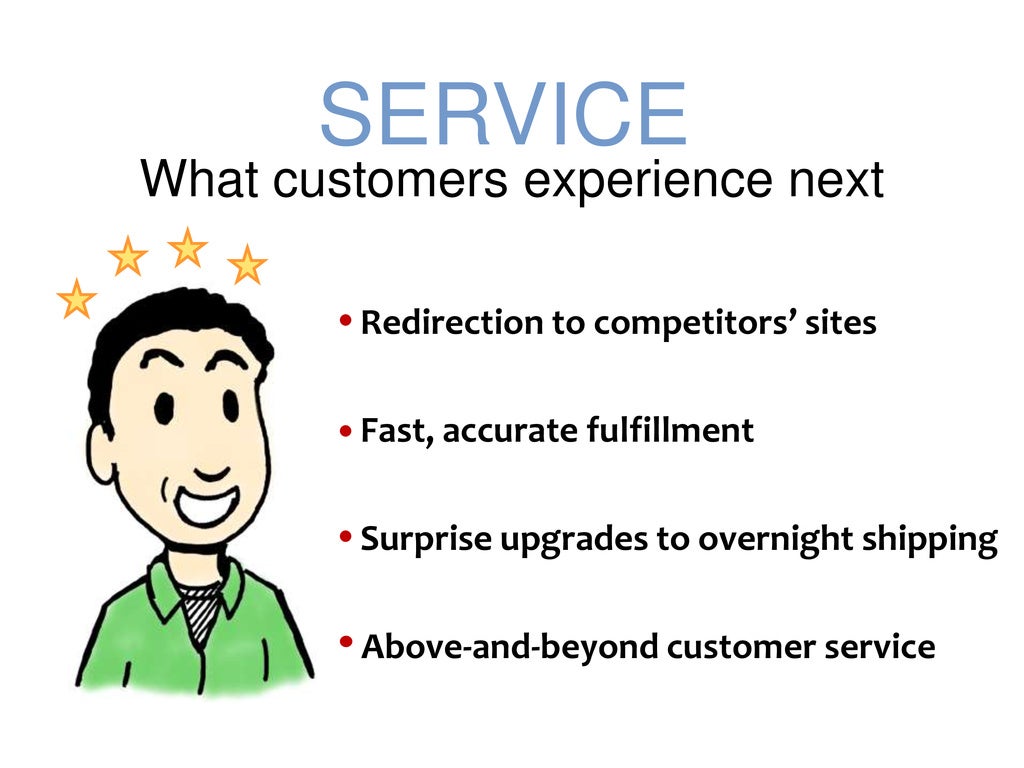 SERVICE What customers experience next
