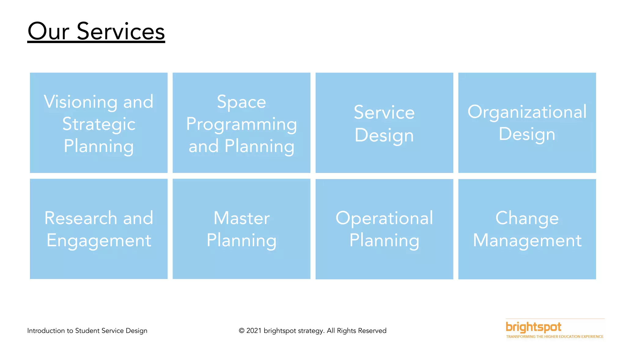 Introduction to Student Service Design © 2021 brightspot strategy. All Rights Reserved
Our Services
Visioning and
Strategic
Planning
Space
Programming
and Planning
Service
Design
Organizational
Design
Research and
Engagement
Master
Planning
Operational
Planning
Change
Management
 