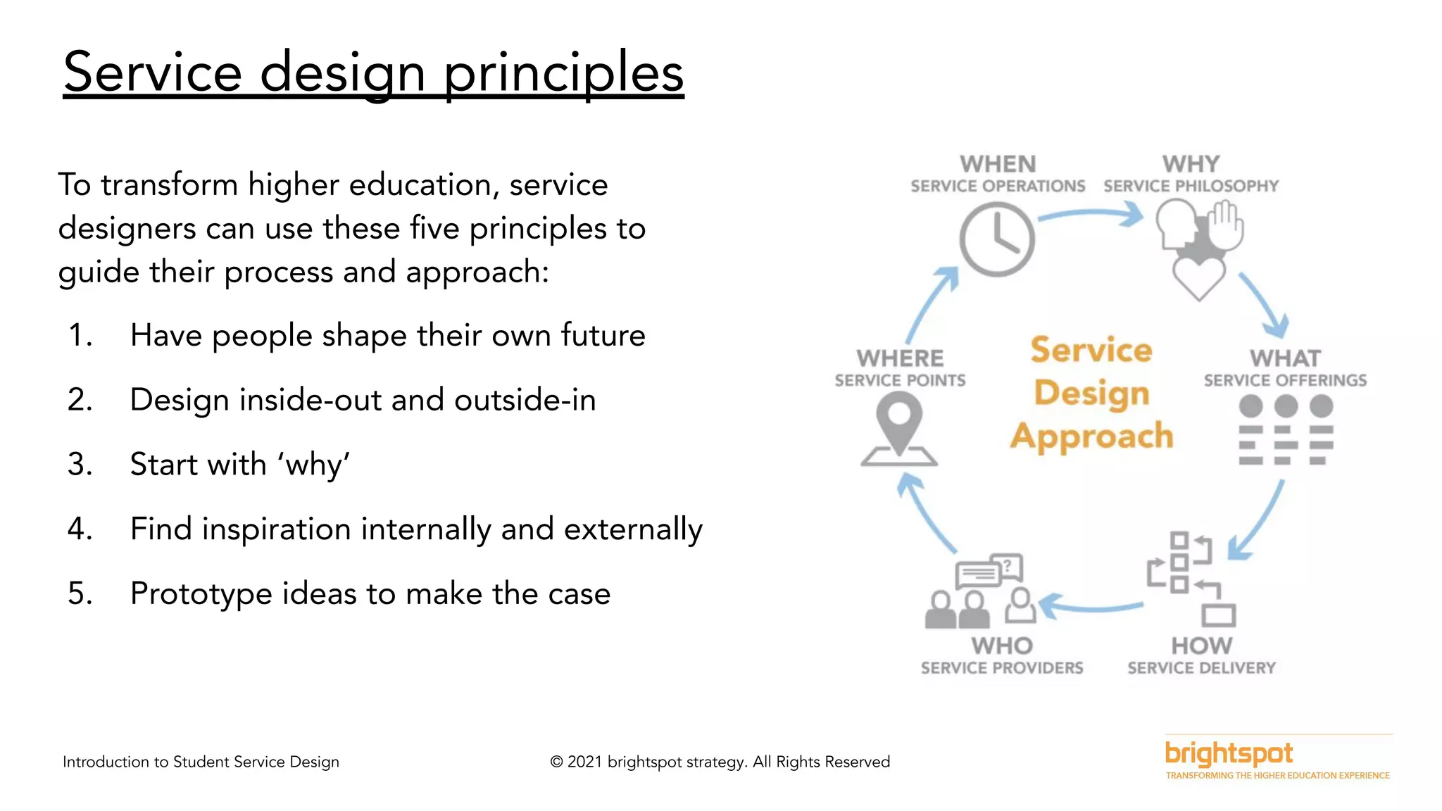 Introduction to Student Service Design © 2021 brightspot strategy. All Rights Reserved
Service design principles
To transform higher education, service
designers can use these ﬁve principles to
guide their process and approach:
1. Have people shape their own future
2. Design inside-out and outside-in
3. Start with ‘why’
4. Find inspiration internally and externally
5. Prototype ideas to make the case
 