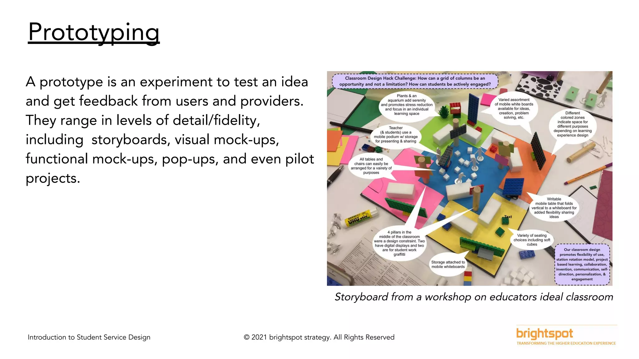 Introduction to Student Service Design © 2021 brightspot strategy. All Rights Reserved
Prototyping
A prototype is an experiment to test an idea
and get feedback from users and providers.
They range in levels of detail/ﬁdelity,
including storyboards, visual mock-ups,
functional mock-ups, pop-ups, and even pilot
projects.
Storyboard from a workshop on educators ideal classroom
 
