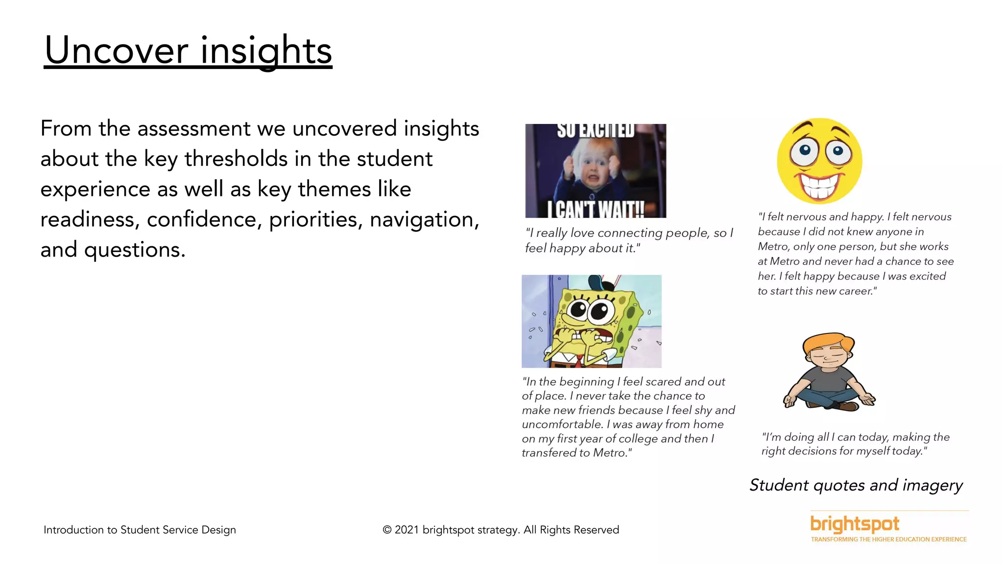 Introduction to Student Service Design © 2021 brightspot strategy. All Rights Reserved
Uncover insights
From the assessment we uncovered insights
about the key thresholds in the student
experience as well as key themes like
readiness, conﬁdence, priorities, navigation,
and questions.
Student quotes and imagery
 