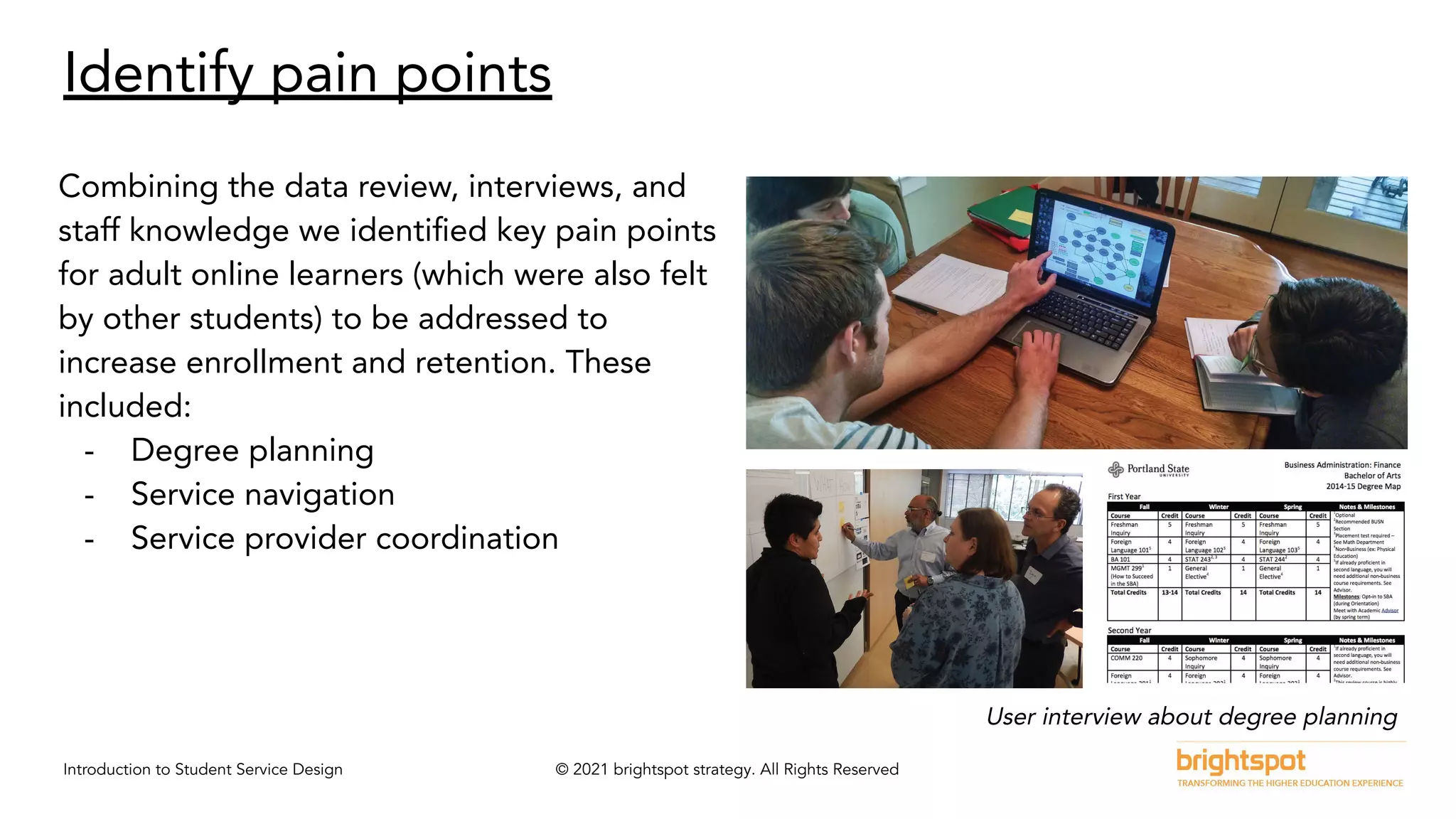 Introduction to Student Service Design © 2021 brightspot strategy. All Rights Reserved
Identify pain points
Combining the data review, interviews, and
staff knowledge we identiﬁed key pain points
for adult online learners (which were also felt
by other students) to be addressed to
increase enrollment and retention. These
included:
- Degree planning
- Service navigation
- Service provider coordination
User interview about degree planning
 
