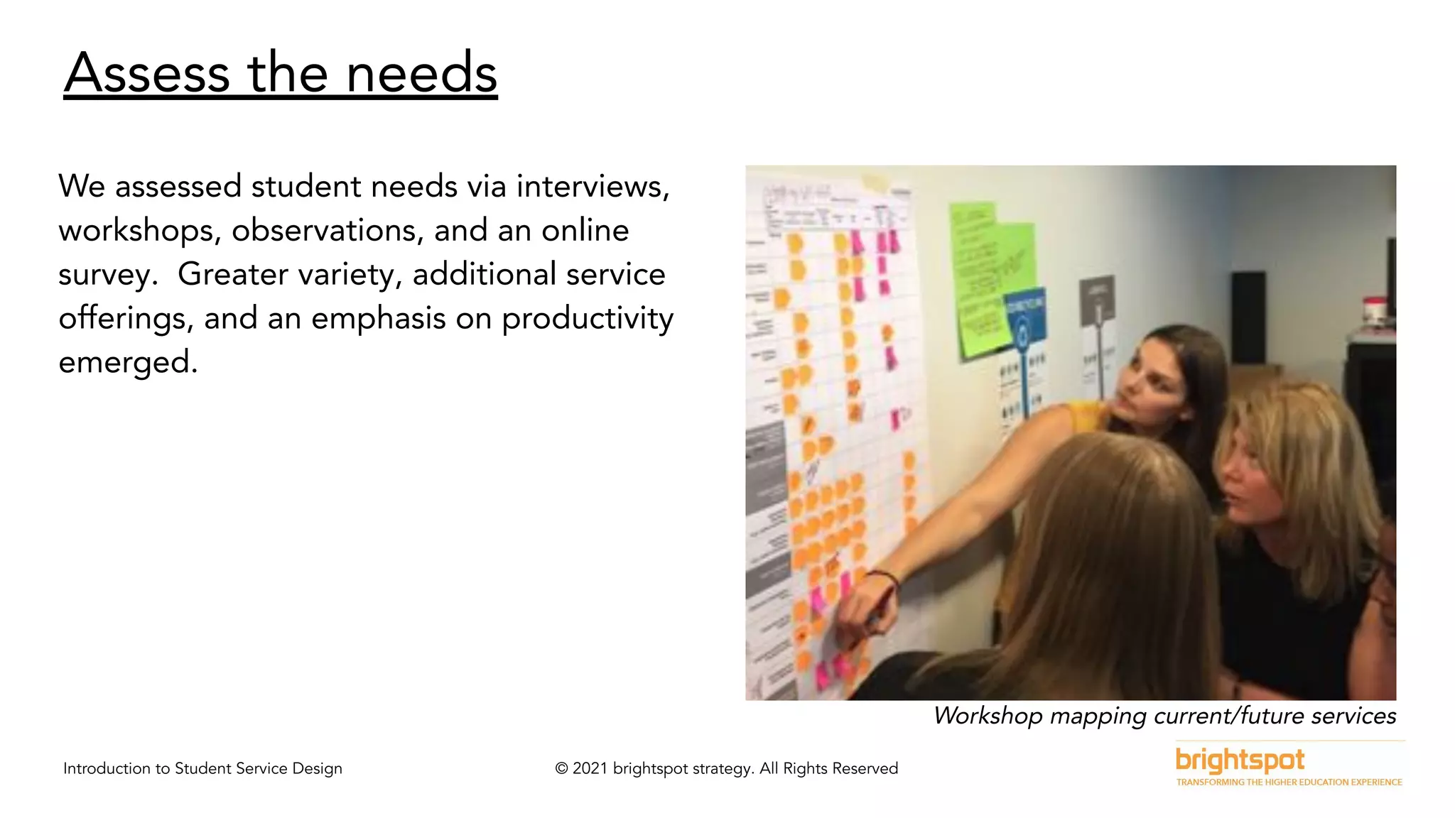 Introduction to Student Service Design © 2021 brightspot strategy. All Rights Reserved
Assess the needs
We assessed student needs via interviews,
workshops, observations, and an online
survey. Greater variety, additional service
offerings, and an emphasis on productivity
emerged.
Workshop mapping current/future services
 
