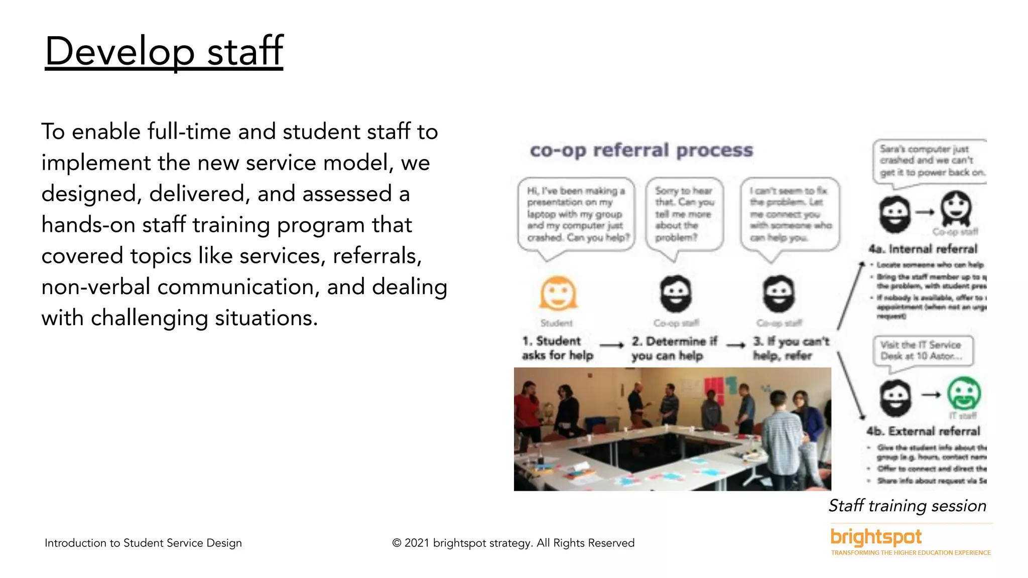 Introduction to Student Service Design © 2021 brightspot strategy. All Rights Reserved
Develop staff
To enable full-time and student staff to
implement the new service model, we
designed, delivered, and assessed a
hands-on staff training program that
covered topics like services, referrals,
non-verbal communication, and dealing
with challenging situations.
Staff training session
 
