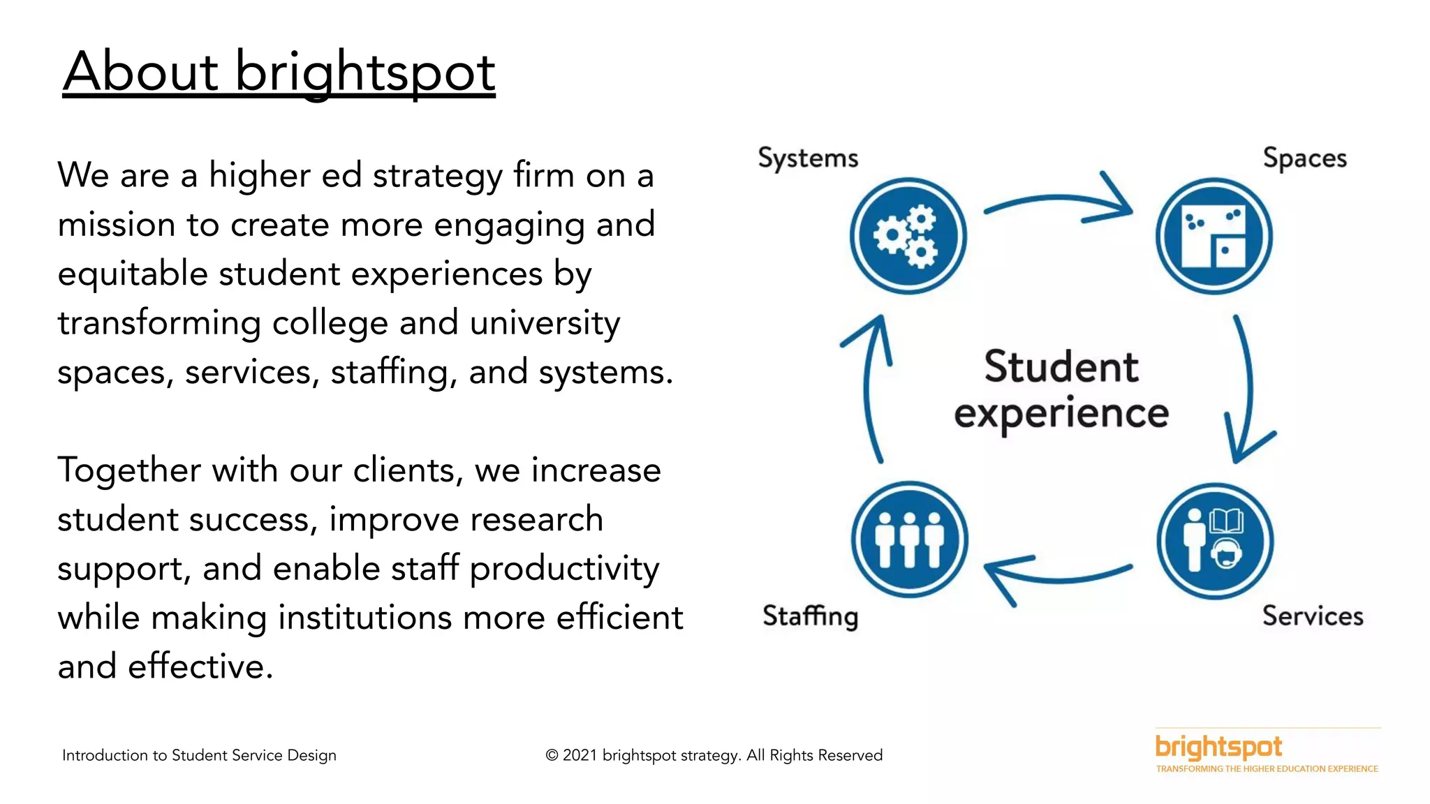 Introduction to Student Service Design © 2021 brightspot strategy. All Rights Reserved
About brightspot
We are a higher ed strategy ﬁrm on a
mission to create more engaging and
equitable student experiences by
transforming college and university
spaces, services, stafﬁng, and systems.
Together with our clients, we increase
student success, improve research
support, and enable staff productivity
while making institutions more efﬁcient
and effective.
 