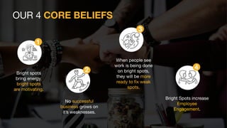 OUR 4 CORE BELIEFS
1
Bright spots
bring energy,
bright spots
are motivating.
2
No successful
business grows on
it’s weaknesses.
3
When people see
work is being done
on bright spots,
they will be more
ready to fix weak
spots.
4
Bright Spots increase
Employee
Engagement.
 
