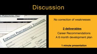 No correction of weaknesses
2 deliverables
Career Recommendations
A 6 month development plan
1 minute presentation
Discussion
 