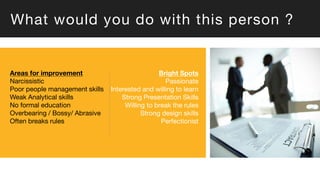 What would you do with this person ?
Areas for improvement
Narcissistic
Poor people management skills
Weak Analytical skills
No formal education
Overbearing / Bossy/ Abrasive
Often breaks rules
Bright Spots
Passionate
Interested and willing to learn
Strong Presentation Skills
Willing to break the rules
Strong design skills
Perfectionist
 
