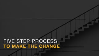 FIVE STEP PROCESS
TO MAKE THE CHANGE
 