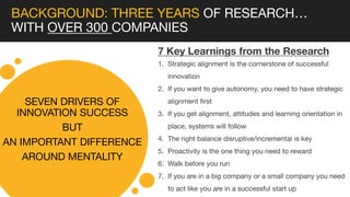 BACKGROUND: THREE YEARS OF RESEARCH…
WITH OVER 300 COMPANIES
7 Key Learnings from the Research
1. Strategic alignment is the cornerstone of successful
innovation
2. If you want to give autonomy, you need to have strategic
alignment first
3. If you get alignment, attitudes and learning orientation in
place, systems will follow
4. The right balance disruptive/incremental is key
5. Proactivity is the one thing you need to reward
6. Walk before you run
7. If you are in a big company or a small company you need
to act like you are in a successful start up
SEVEN DRIVERS OF
INNOVATION SUCCESS
BUT
AN IMPORTANT DIFFERENCE
AROUND MENTALITY
 