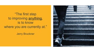 “The first step
to improving anything,
is to know
where you are currently at.”
Jerry Bruckner
 