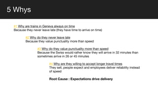 5 Whys
#1 Why are trains in Geneva always on time
Because they never leave late (they have time to arrive on time)
#2 Why do they never leave late
Because they value punctuality more than speed
#3 Why do they value punctuality more than speed
Because the Swiss would rather know they will arrive in 32 minutes than
sometimes arrive in 26 or 45 minutes
#4 Why are they willing to accept longer travel times
They sell, people expect and employees deliver reliability instead
of speed
Root Cause : Expectations drive delivery
 
