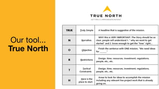 Our tool...
True North
 
