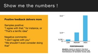 Show me the numbers !
Positive feedback delivers more
Samples positive:
“I agree with that,” for instance, or
“That’s a terrific idea”
Negative comments:
“I don’t agree with you”
“We shouldn’t even consider doing
that”
 
